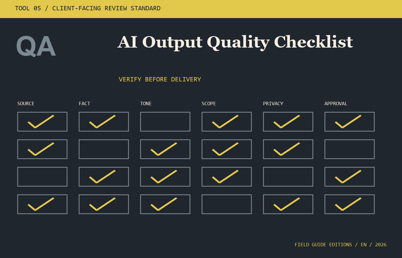 Editorial preview of the AI Output Quality Checklist
