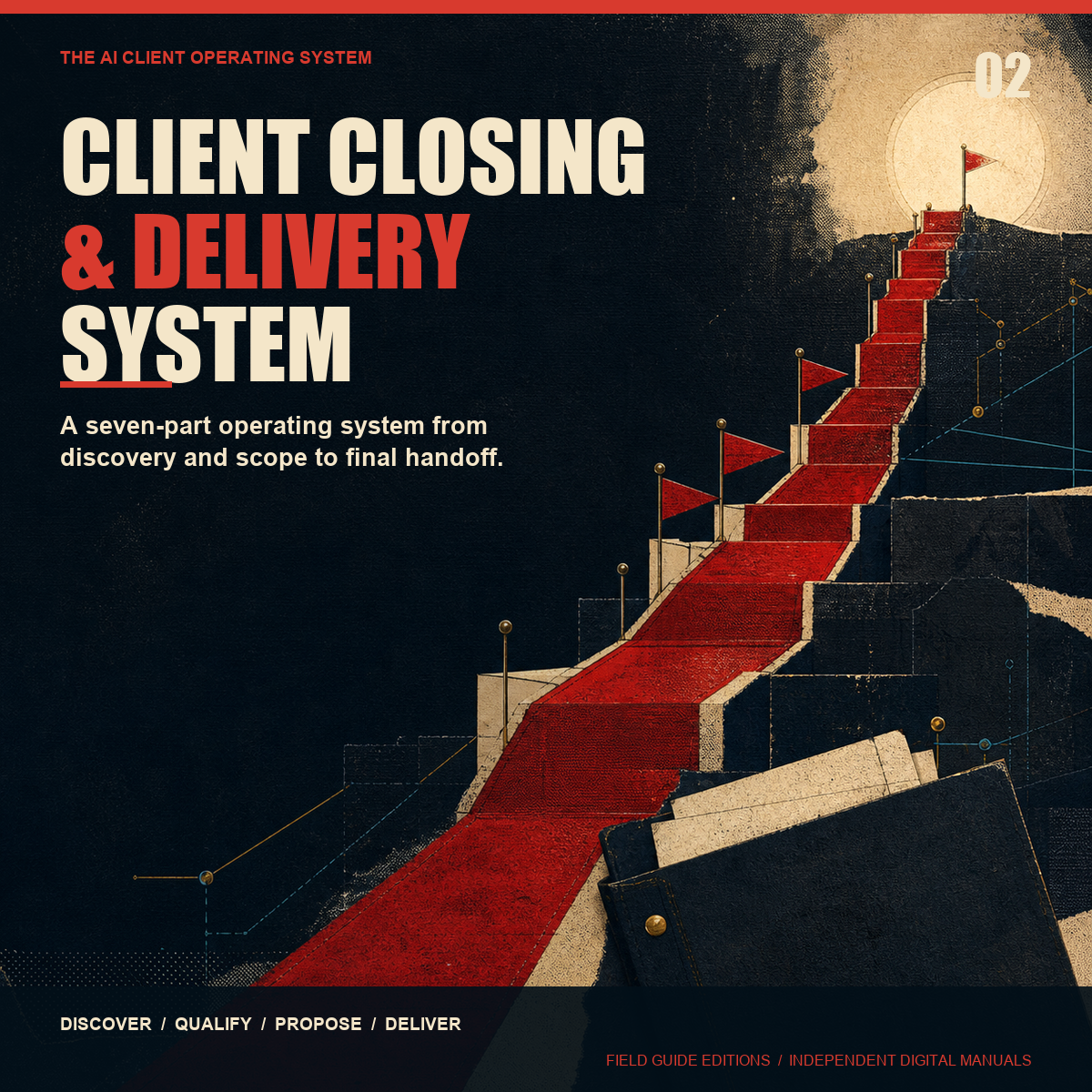 Cover of the Client Closing and Delivery System
