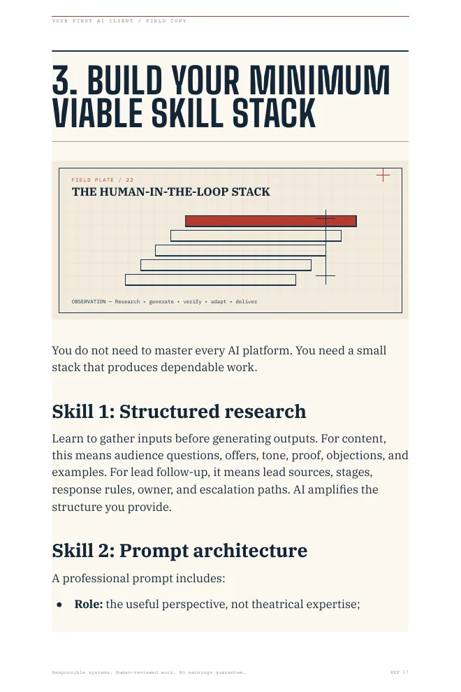 Sample chapter page about the human-in-the-loop skill stack