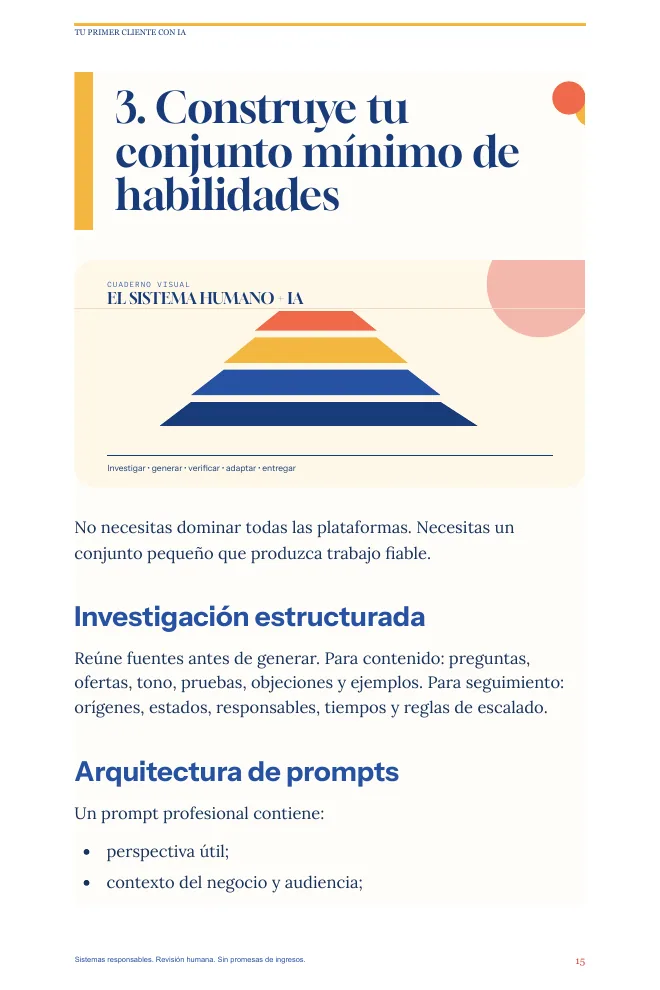 Capítulo de muestra sobre el sistema humano más inteligencia artificial